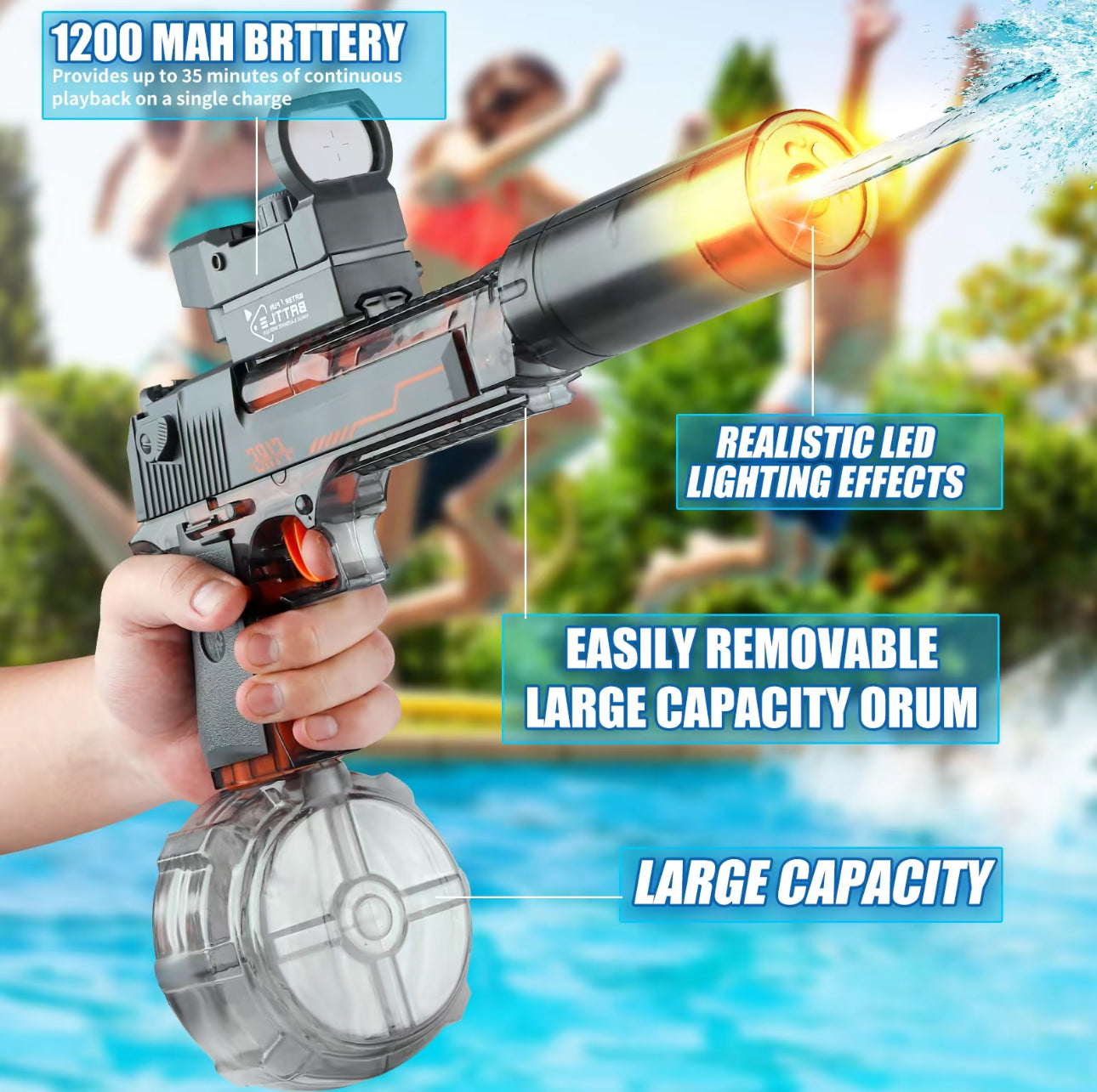 Isabrandz™ Automatic Electric Water Gun with Muzzle Flash