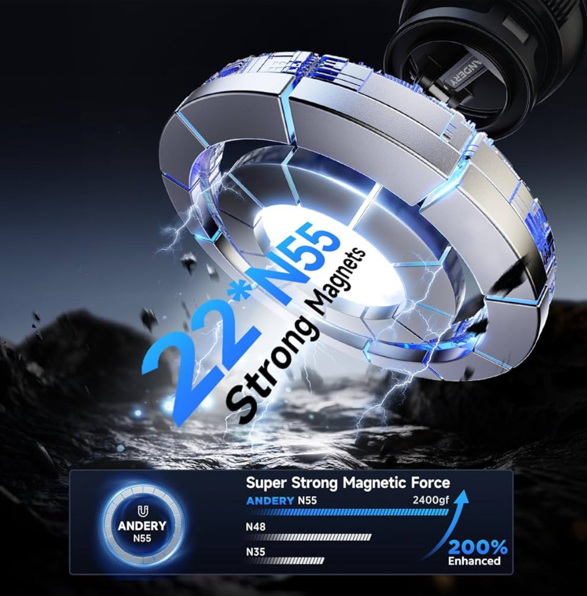 Isabrandz™ MagGrip Pro 360 Next-Gen Vacuum Magnetic Phone Mount