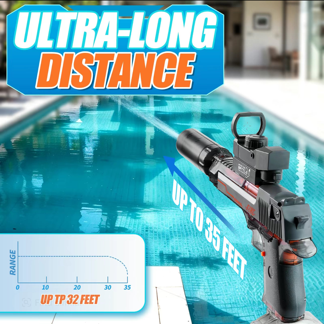 Isabrandz™ Automatic Electric Water Gun with Muzzle Flash